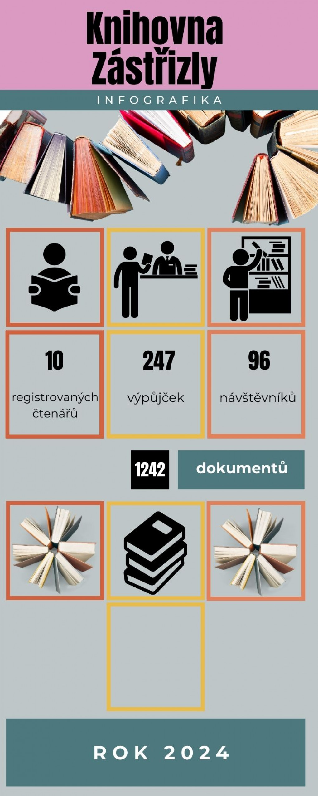 zAstRizly.jpg